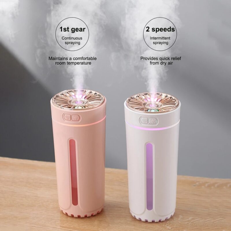 Humidificador de aire inalámbrico, luces coloridas, silencioso, ultrasónico, difusor de niebla USB, purificador, 800mAh, recargable, generador de niebla fría para coche